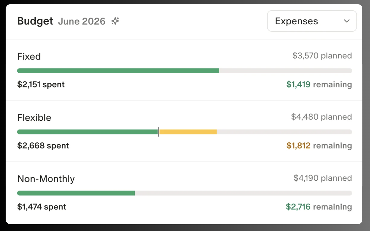 No More "Where'd My Money Go?"