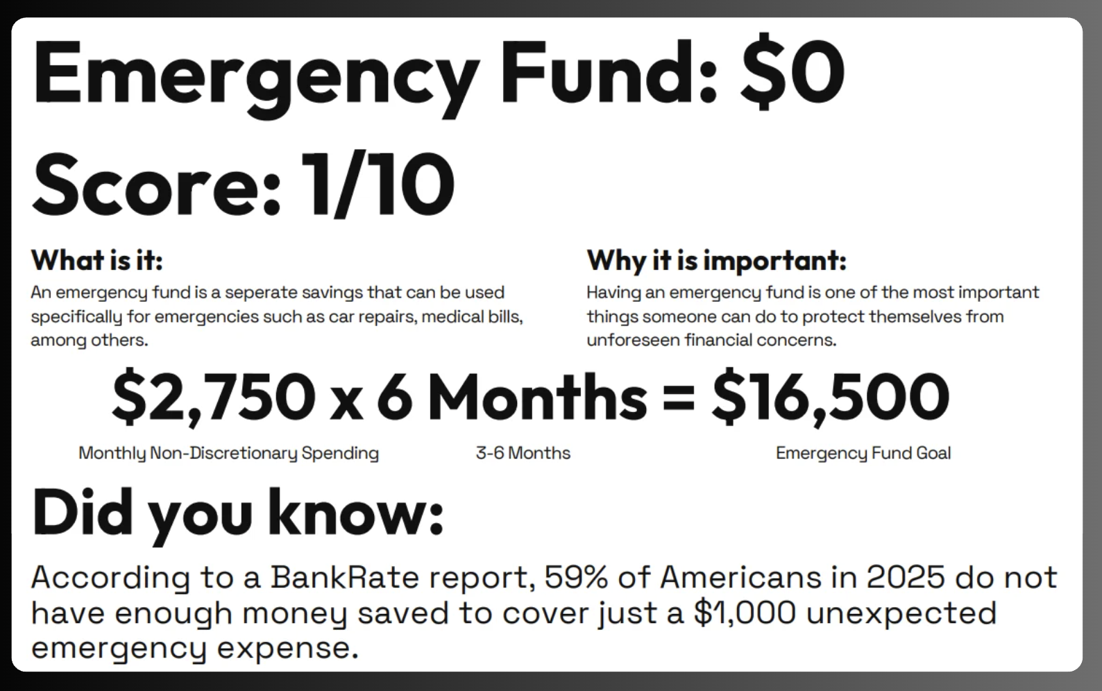 Keep Your Financial Health in Check